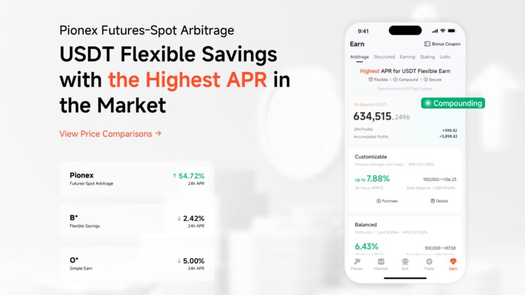 Tiết kiệm USDT linh hoạt với APR cao nhất thị trường từ Pionex Đây là sàn tiên phong trong giao dịch lưới bot với tính năng “giải phóng lợi nhuận”