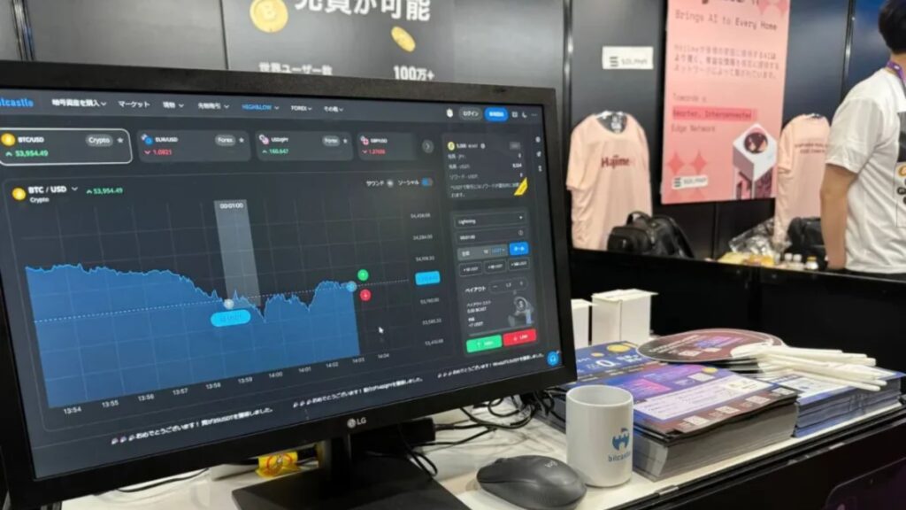 Sàn Bitcastle là gì? Đánh giá Bitcastle chuyên sâu 3 Bitcastle có token riêng (CASTLE), nhưng hệ sinh thái xoay quanh nó chưa đủ mạnh để tạo giá trị thực sự