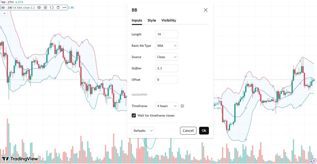 Bộ thông số vàng của Tyra