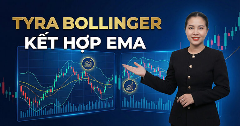 “Bộ thông số vàng” cấu hình Bollinger Bands tối ưu mà Tyra sử dụng cho thị trường Crypto