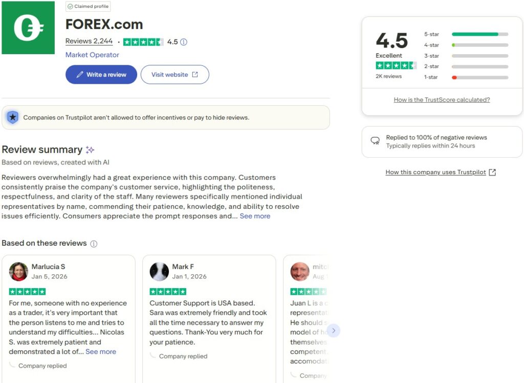 Đánh giá sàn Forex trên Trustpilot